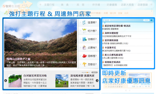 玩樂導航主題行程及周邊熱門店家介紹
