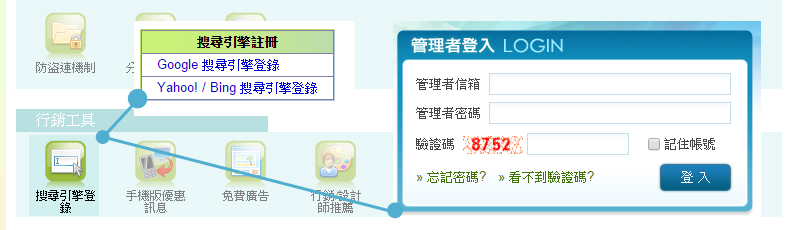 搜尋引擎登錄工具示意圖